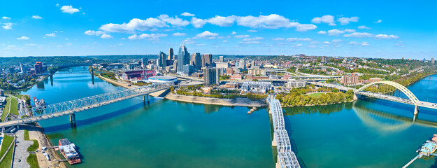 Aerial Panorama of Cincinnati Skyline Bridges and Ohio River