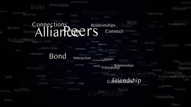 RELATIONSHIPS Keywords Animation, Background, Loop
