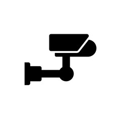 Wall mounted Security Camera