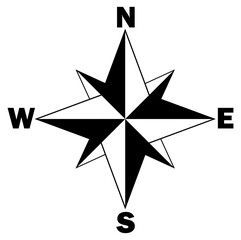 Compass icon of four cardinal directions. North, South, West, East compass icon.  Geographical position, Map direction, navigation sign, wind rose, Navigational compass, Nautical chart, compass. 