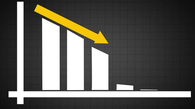 Abstract decreasing business graph white bars with yellow arrow animation background. Bad economy recession graph chart on black background with grid