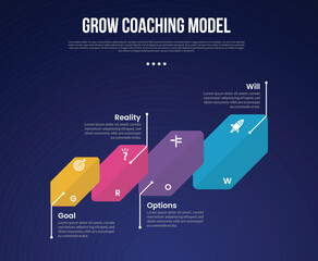 GROW Coaching Model infographic template with creative long hexagon with line description information dark background style with 4 point for slide presentation