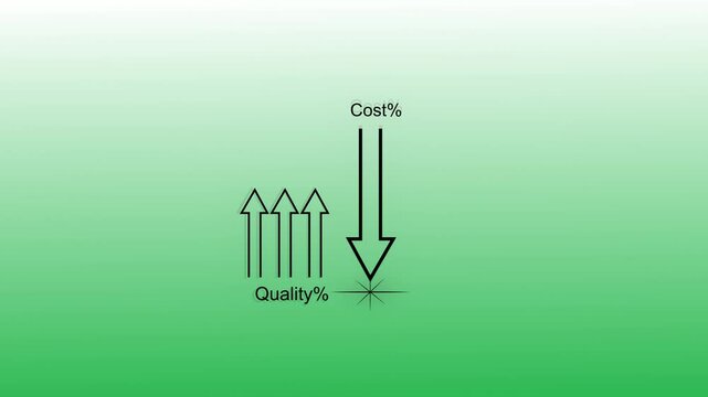 Cost and quality control concept. Successful organization strategy and management. Quality control and company cost reduction.Display business