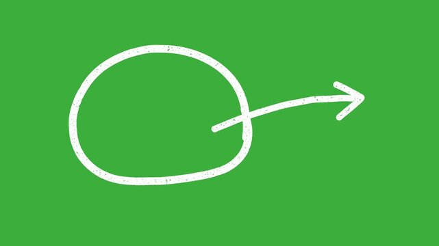 Looping video animation circle and arrow moving on green screen background