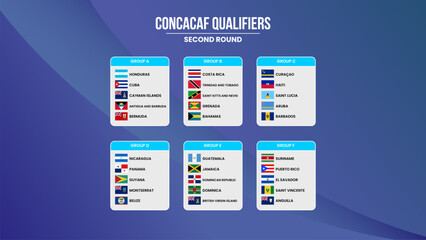 North, Central America and Caribbean Qualifiers for the World Cup 2026. Group stage teams and country flags vector illustration