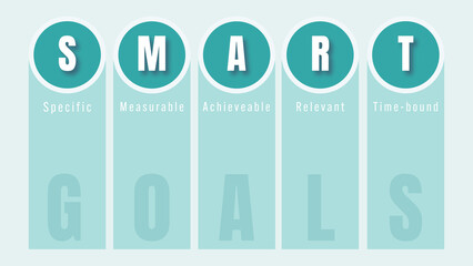 SMART goals infographic template; business acronym for SMART goal setting
