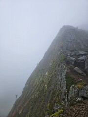 Lofoten Islands