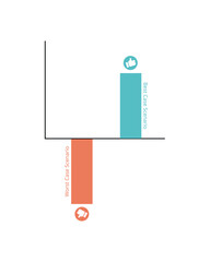 Best Case Scenario and Worst Case Scenario 