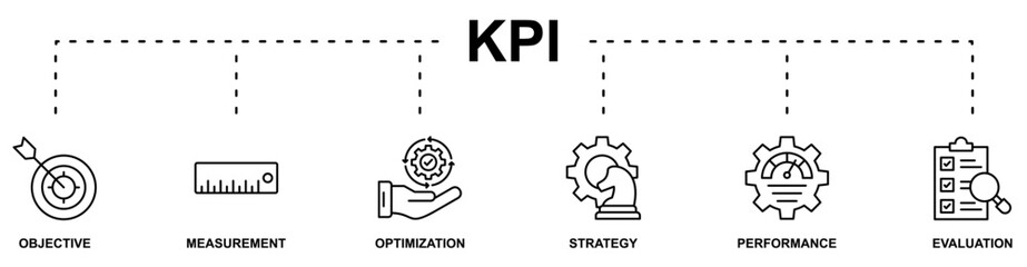 KPI banner web icon vector illustration concept with icon of objective, measurement, optimization, strategy, performance, evaluation