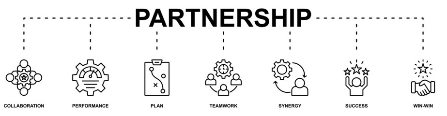 Partnership banner web icon vector illustration concept with icon of collaboration, performance, plan, teamwork, synergy, success, win-win