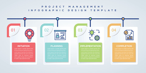 Project management infographic design template showcasing four key stages: initiation, planning, implementation, and completion. For presentations, reports, educational materials, and businesses.