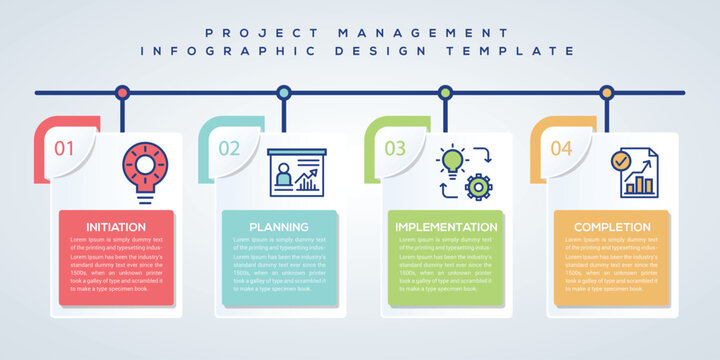 Project management infographic design template showcasing four key stages: initiation, planning, implementation, and completion. For presentations, reports, educational materials, and businesses.