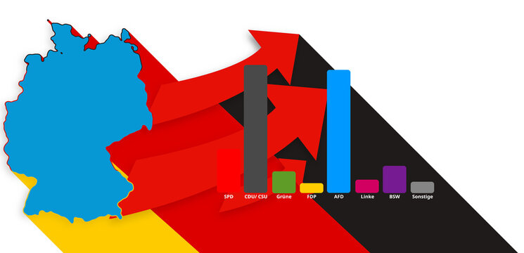 design abstract creative AFD german political partie style, Federal election result in Germany for the vote of the government and parties and the Federal Chancellor, Federal election bar charts, CDU a
