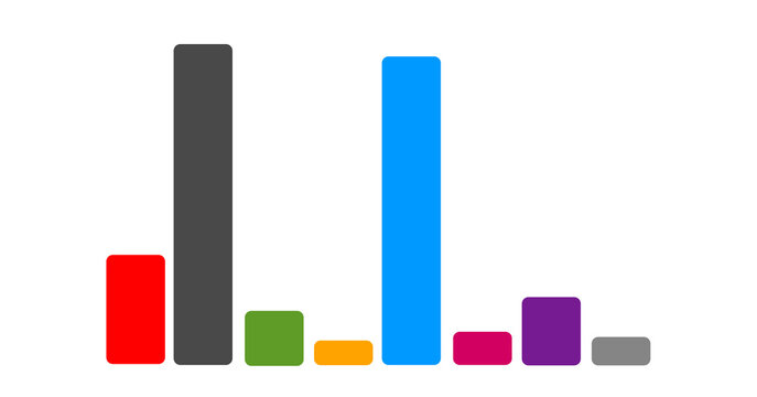 Federal election result in Germany for the vote of the government and parties and the Federal Chancellor, Federal election bar charts, CDU and AFD head-to-head race