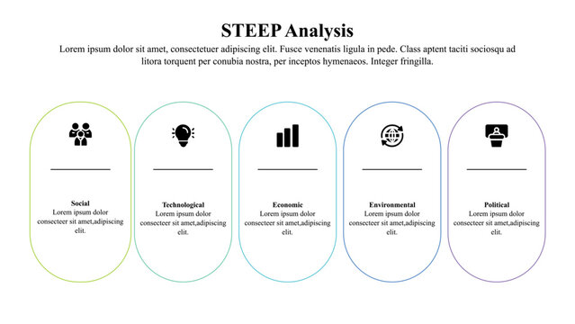 The STEEP analysis infographic template is a visual guide to strategic insights.