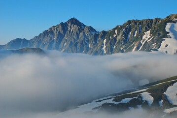 初夏の立山連峰・剱岳