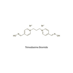 Trimedoxime Bromide flat skeletal molecular structure cholinesterase reactivator drug used in organophosphorus poisoning treatment. Vector illustration scientific diagram.