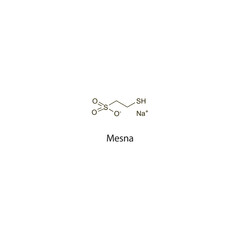 Mesna flat skeletal molecular structure Mucoactive agent drug used in antineoplastic urothelial toxicity treatment. Vector illustration scientific diagram.