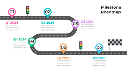 Curved Milestone Roadmap with Six Phases on a Winding Path, Featuring Traffic Lights and Finish Line