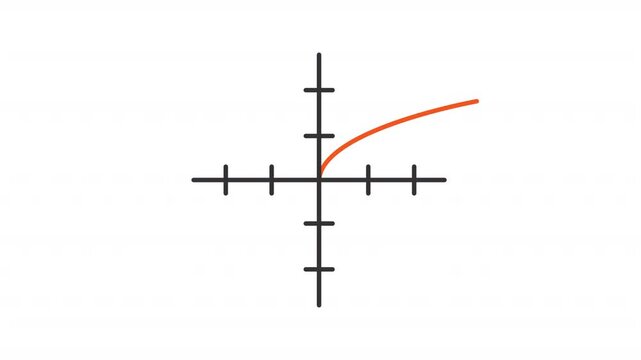 Animated square root function graph icon. Growing curve diagram line animation. Trigonometry science research. Black illustration on white background. HD video with alpha channel. Motion graphic
