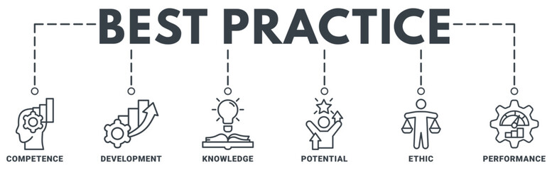Best practice banner web icon vector illustration concept with icon of competence, development, knowledge, potential, ethic and performance