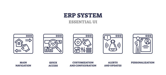 ERP system icons depict navigation, search, settings, alerts, and user customization. Outline icons set.