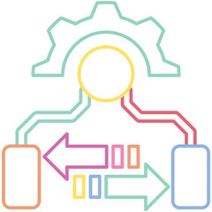 Fototapeta premium APIs