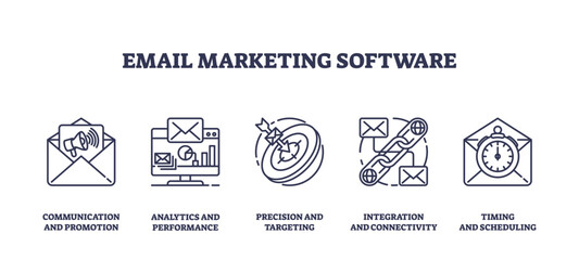 Email marketing software icons show communication, analytics, and scheduling. Outline icons set.