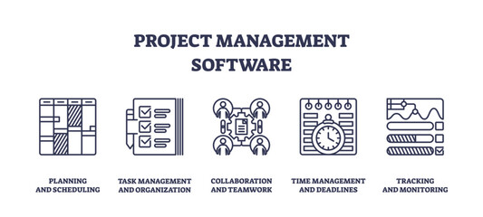 Project management software icons outline key tasks like scheduling, collaboration, and tracking. Outline icons set