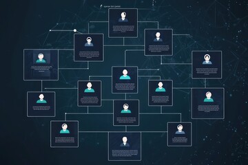 Simple company organization hierarchy chart with a dark theme and customizable sections