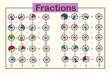 Fractions 
