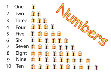 Count the basic numbers for Preschooler kids.