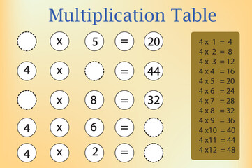 Activity for Multiplication table four , Educational game for kids.
