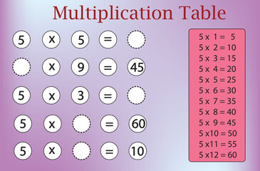 Activity for Multiplication table five. Educational game for kids.