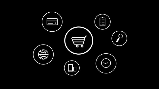 Procurement management banner web icon. 2d animation sign and symbols of operational management, strategy, structure, people, governance, process, technology and performance