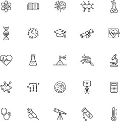 Science icons research, education, technology, medicine, and discovery