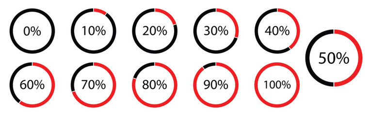 Loading progress bar. Percentage circle set. Loading indicator set. From 10% to 100%. Vector illustration. simple flat design loading data interface elements app buttons, vector illustration set