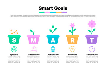 SMART Goals Infographic with Colorful Flower Pot Step Icons