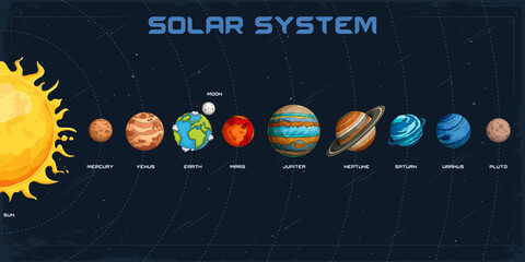 Hand drawn set of solar system planets with the sun and the moon in order in outer space universe © asgraphics13