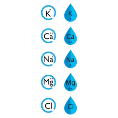 Set of blue electrolyte modern icons - Calcium, Sodium, Magnesium, Potassium and Chlorine ion symbols for Mineral product, mineralized water, health care and education