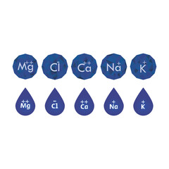 Set of blue electrolyte modern icons - Calcium, Sodium, Magnesium, Potassium and Chlorine ion symbols for Mineral product, mineralized water, health care and education