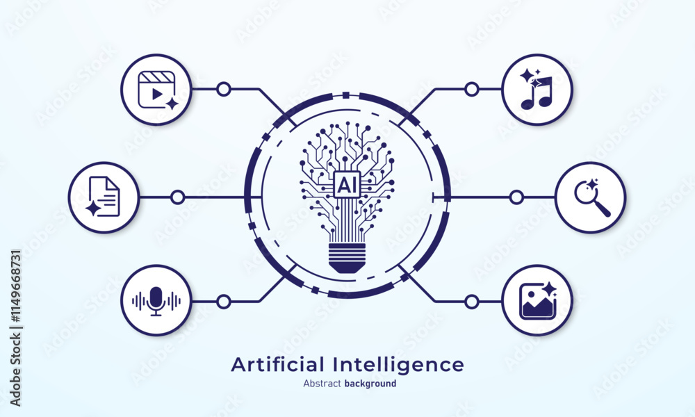 Aufkleber Concept of Artificial intelligence. AI technology for big data analytics and generate ideas. Creating innovation from machine learning. AI and Neural networks. Vector illustration.