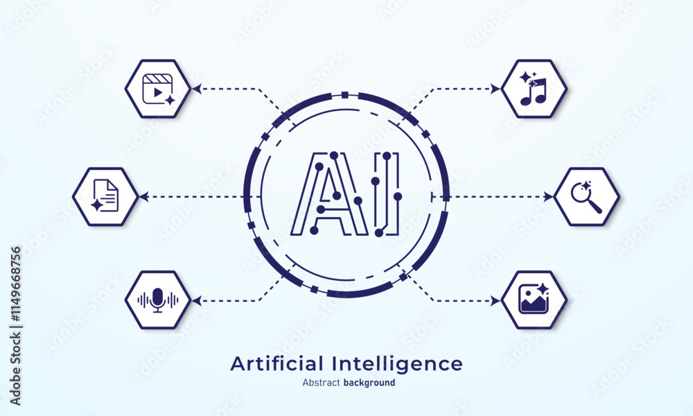 Aufkleber Concept of Artificial intelligence. AI technology for big data analytics and generate ideas. Creating innovation from machine learning. AI and Neural networks. Vector illustration.