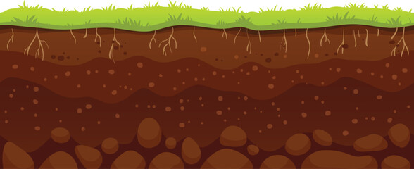 Cartoon illustration of soil layers with grass growing on top, roots visible underground, and stones at the bottom, representing a healthy ecosystem