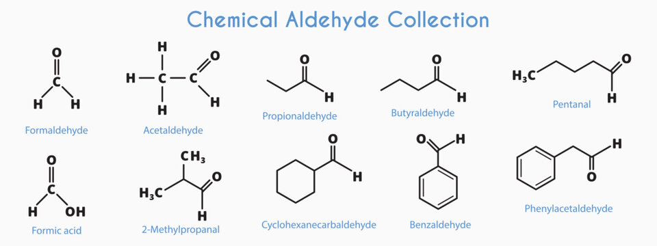 Aldehyde Compounds Set. Formaldehyde, Acetaldehyde, Benzaldehyde, Pentanal, Propanal, Butanal, 2-Methylpropanal, Cyclohexanecarbaldehyde, Phenylacetaldehyde, Formic acid. Chemical formula. Vector