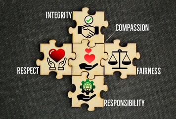 wooden puzzle with icons and the words Integrity, Respect, Responsibility, Fairness, Compassion....