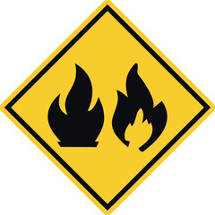 Flammable Material Warning Sign