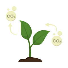 CO2 Emissions Illustration