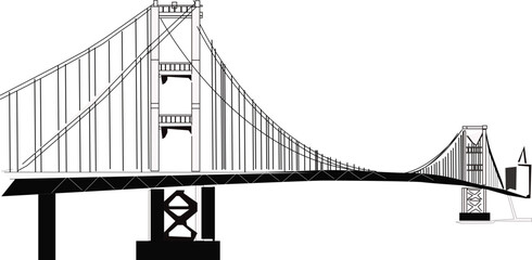 golden gate bridge city