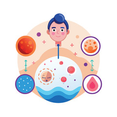 Skin conditions vector illustration